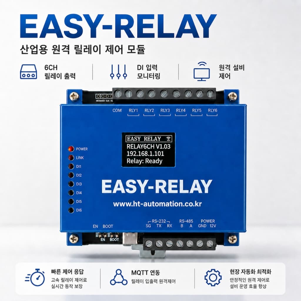 EASY-RELAY