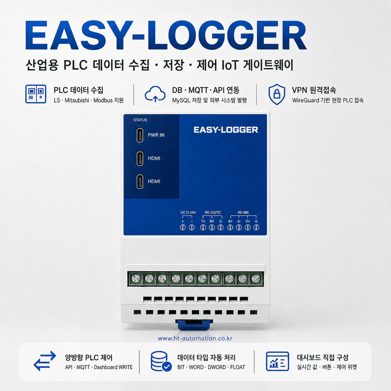EASYLOGGER 기능 소개: PLC 데이터 수집부터 AI 보고서까지 한 번에