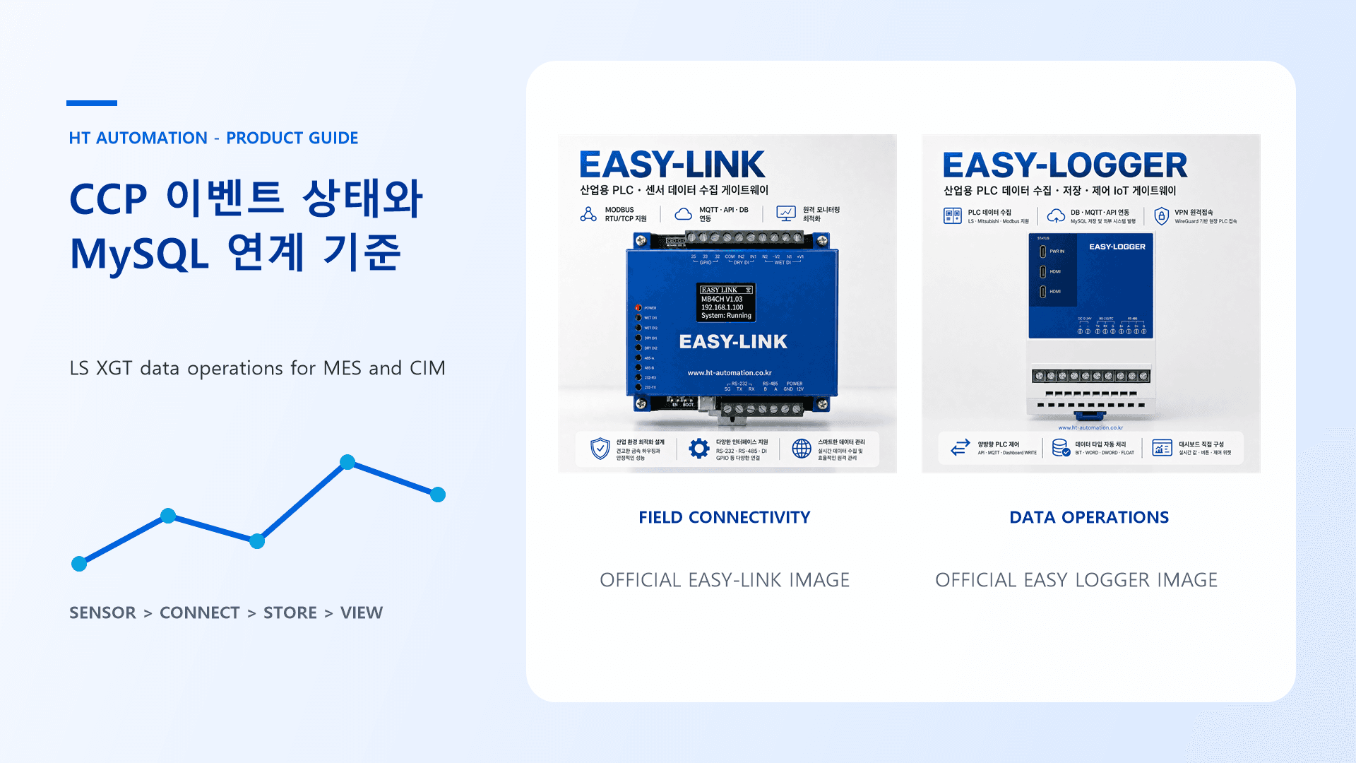 스마트팩토리 CCP 이벤트 상태를 LS XGT와 MySQL로 MES·CIM에 잇는 기준
