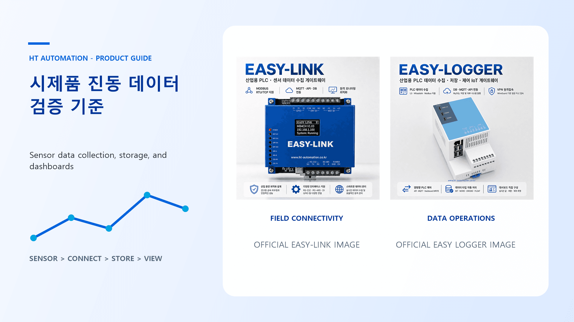 시제품 진동 데이터를 모아 검증 판단으로 연결하는 기준