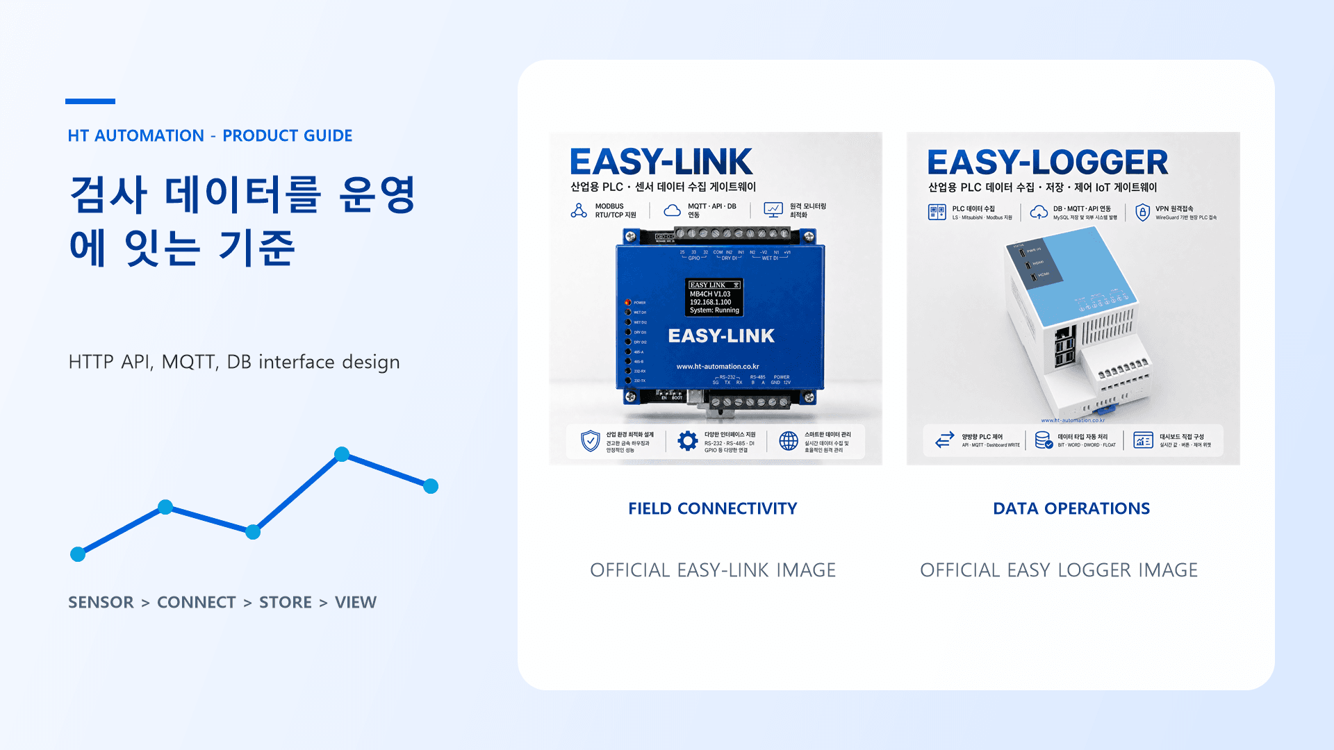 검사 데이터를 HTTP API와 MQTT로 운영에 잇는 설계 기준