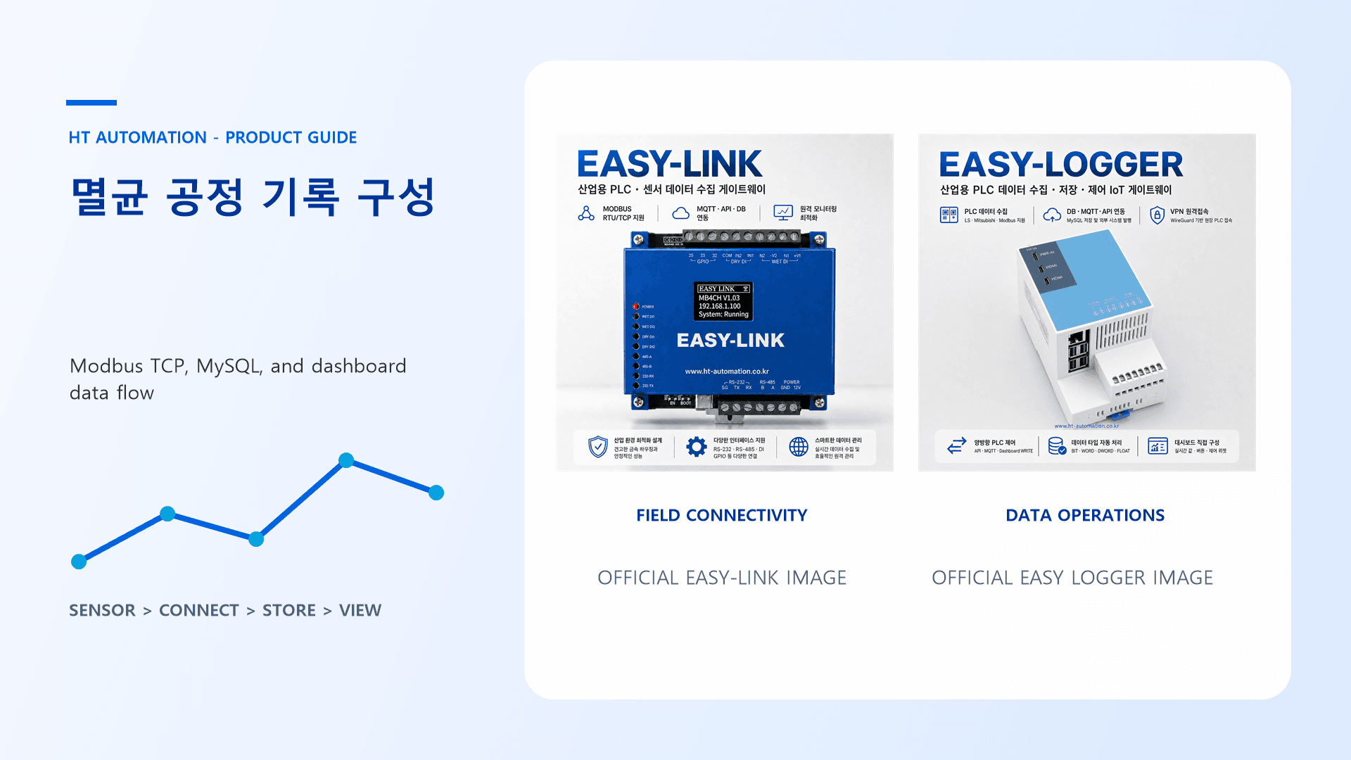 살균 공정의 온도와 유지 시간을 MySQL에 기록하는 구성