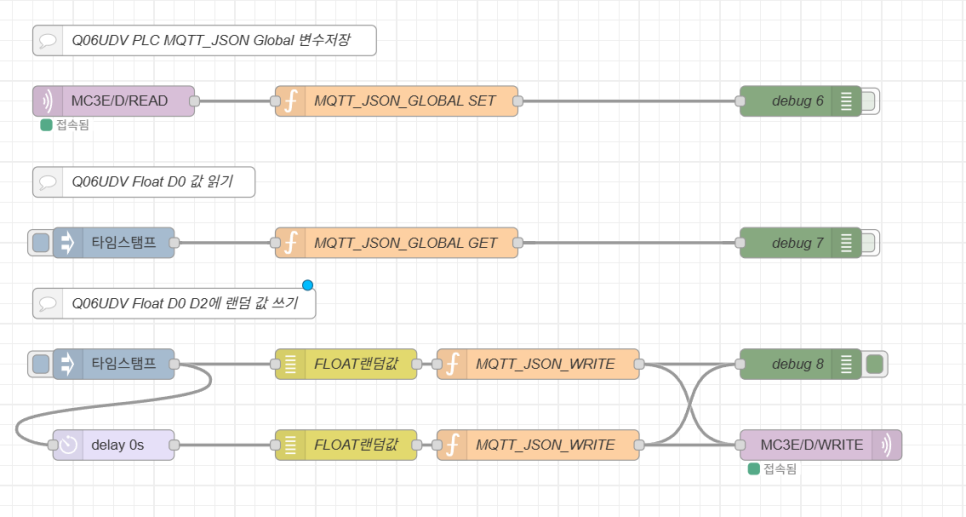 Node-RED MQTT 노드 플로우 구성