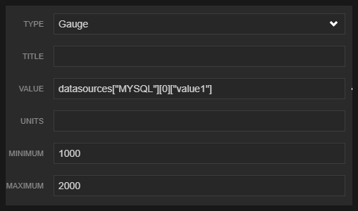Gauge 위젯 표시 결과