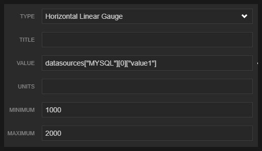 Linear Gauge 위젯 표시 결과