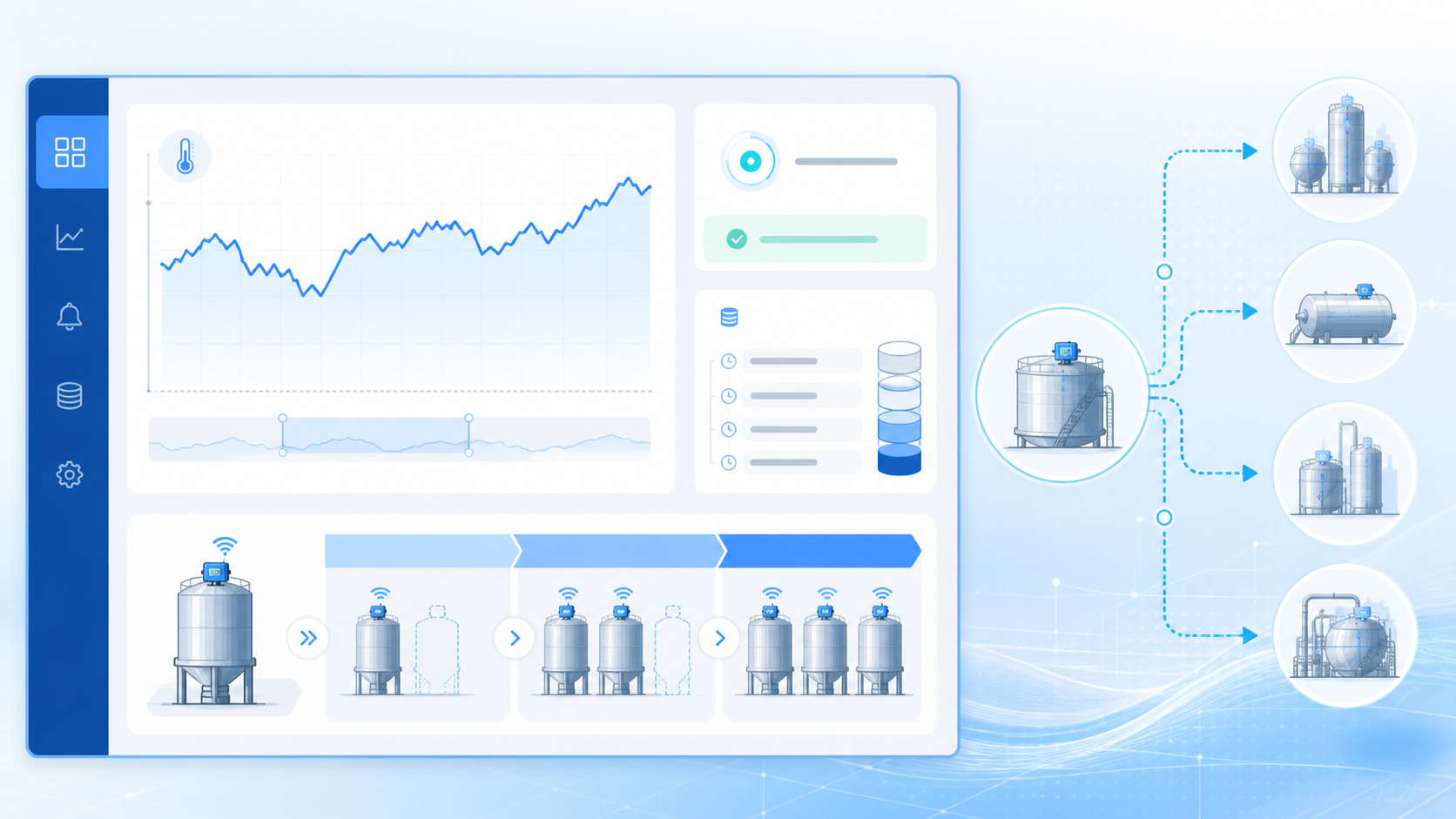 세척수 온도센서에서 Mitsubishi MC와 MQTT로 이어지는 추상 데이터 흐름